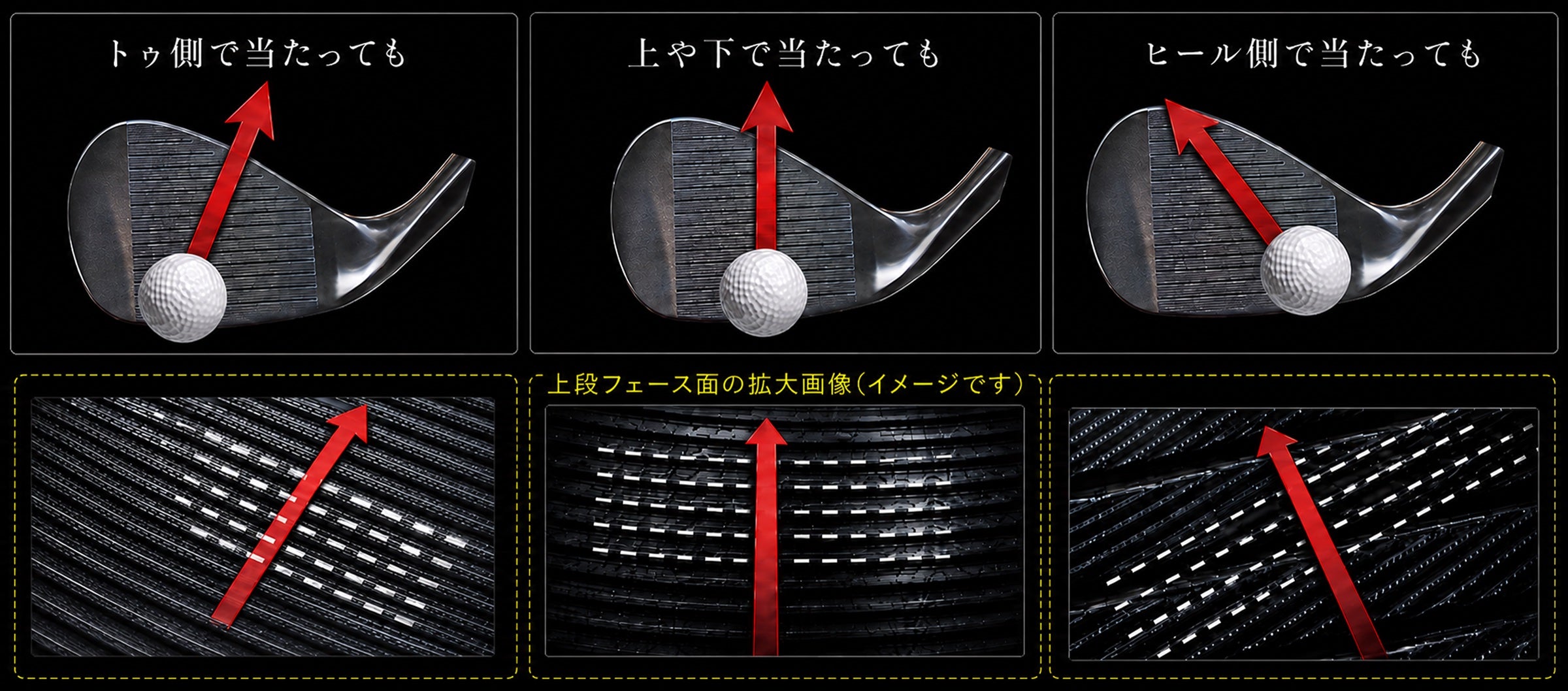 トゥ側・上下・ヒール側、どこに当たってもミーリングが噛む図解
