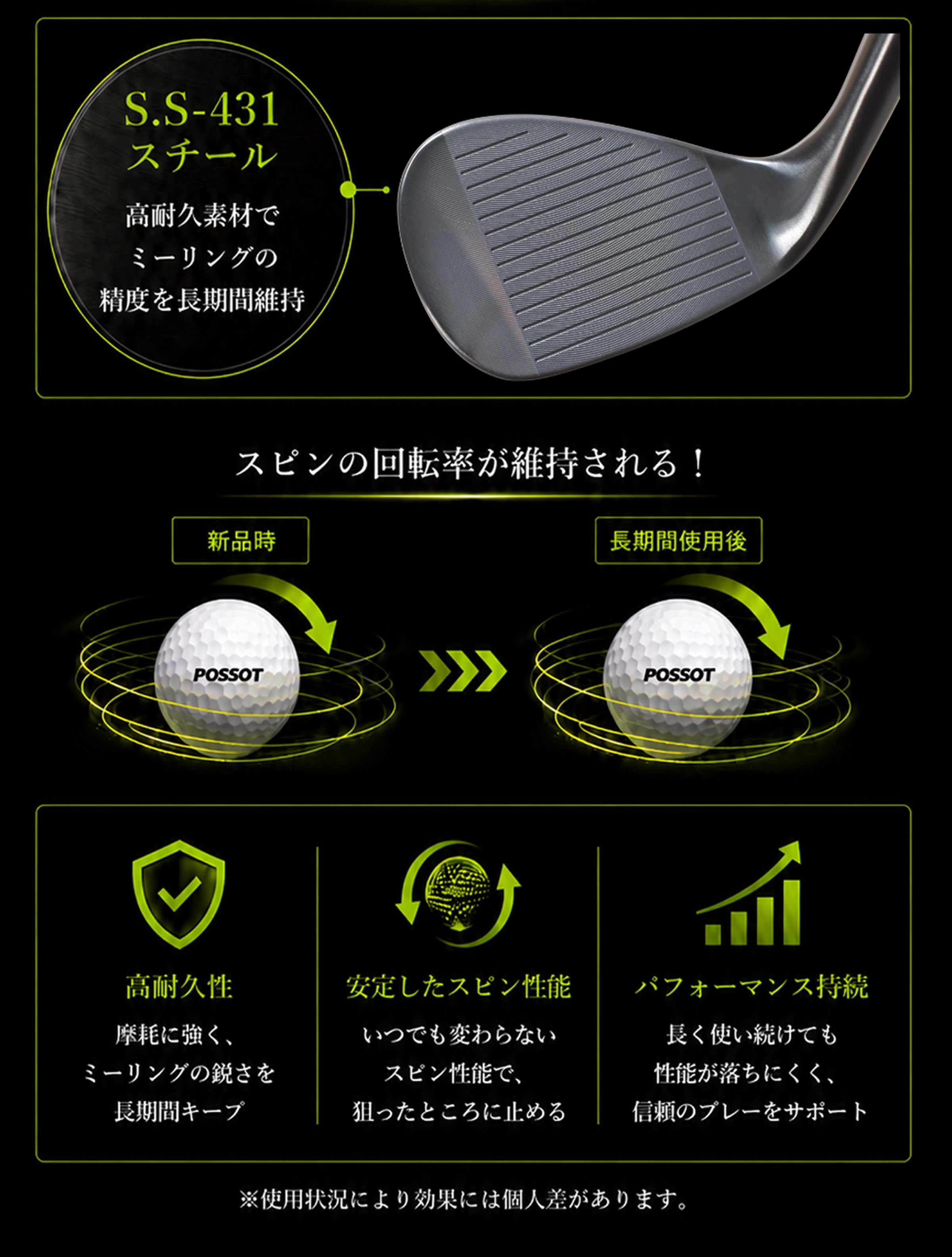 スピンの回転率が維持される。高耐久性・安定したスピン性能・パフォーマンス持続。